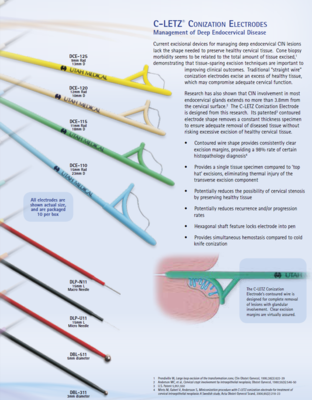 美國(guó)飛尼思finesse除煙型利普(LEEP)刀FIN-220 軟件開(kāi)發(fā)解析